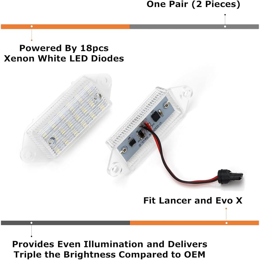 パーツ LANDY iJDMTOY OEM-Fit 3W Full LED License Plate Light Kit